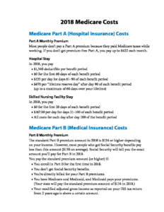 Medicare-costs 