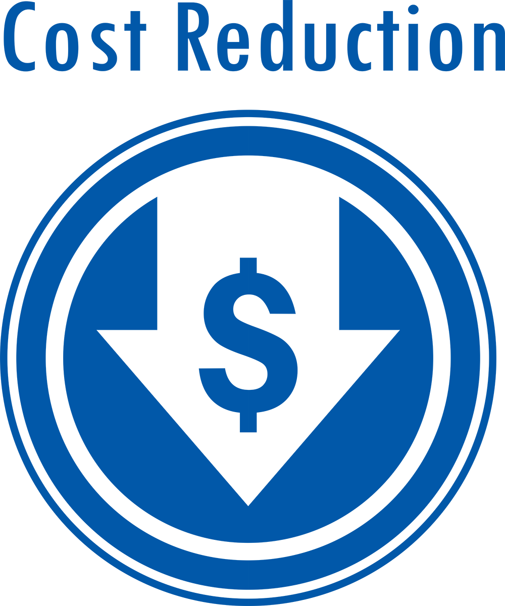 cost reduction another name